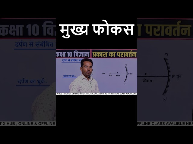 दर्पण का ध्रुव, वक्रता केंद्र, मुख्य फोकस, वक्रता त्रिज्या #ytshorts #shorts #class10th #science