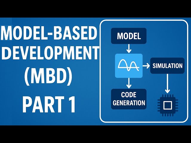 Model-Based Development (MBD) Part 1 | Introduction to MATLAB & Simulink-Based Design