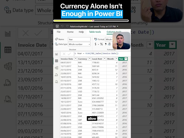 Currency Alone Isn’t Enough in Power BI 💰 | Fix This! #PowerBI