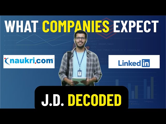 Azure Data Engineer Job Description Decoded | 4 Years Experience Real Time