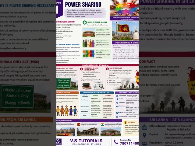 join this  channel for more notes .sst class 10