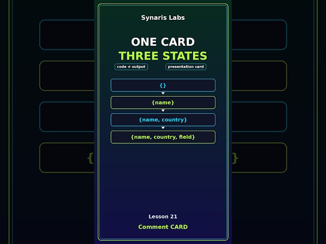 Your presentation card is built one state at a time