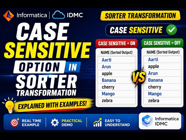 How Case Sensitive Option Works in Sorter Transformation | Informatica IDMC