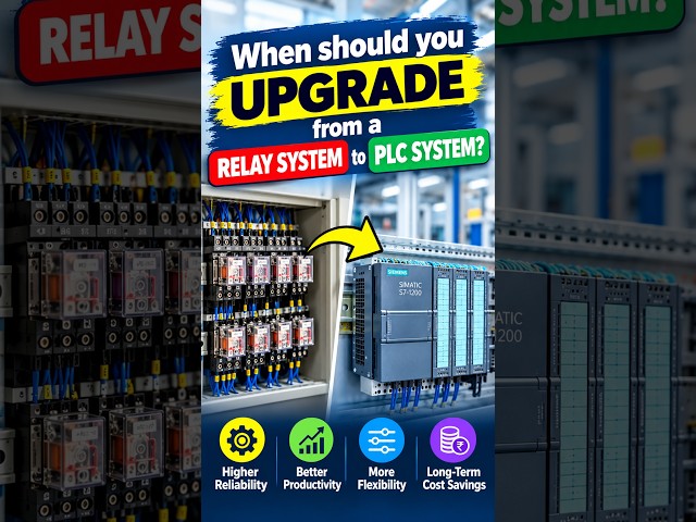 When should you Upgrade from a Relay System to PLC System? #visioncontrols #industrialautomation