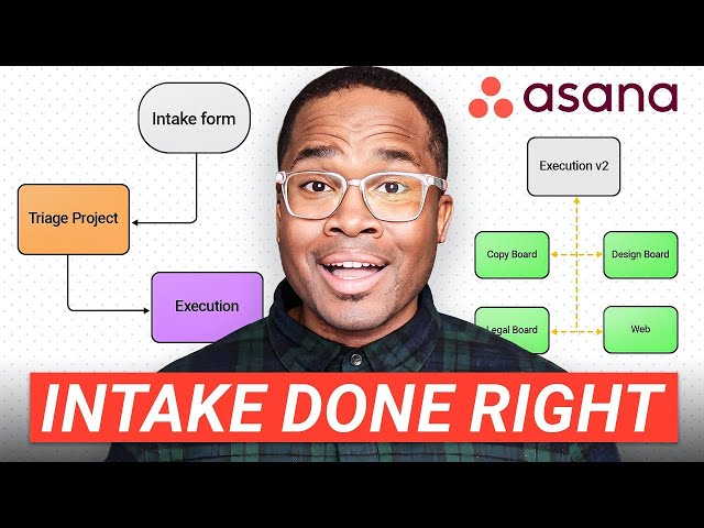 🚀 How to Build an Asana Intake & Request Workflow (Step-by-Step)