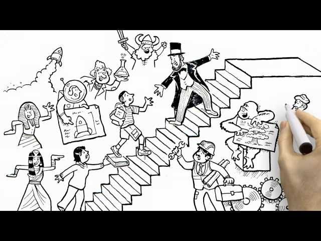 Three-Minute Video Explaining the Common Core State Standards