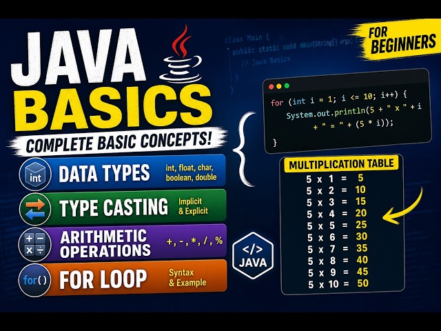 Java Basics