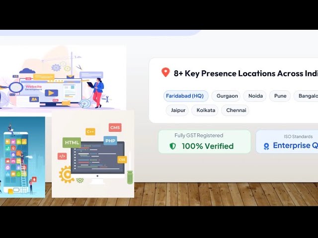 Need a Website or App for Your Business? Arena ITsoft Can Build It!