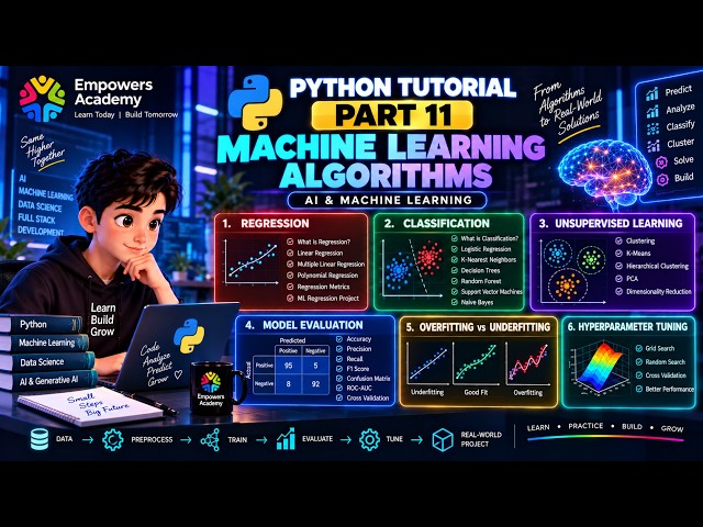Python Tutorial | Part 11 - Machine Learning Algorithms | AI & Machine Learning
