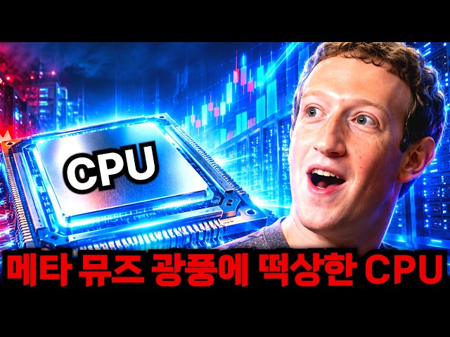 The Meta Muse craze is intense. The real reason why CPUs are skyrocketing.