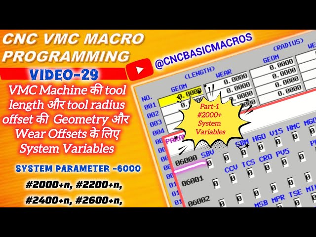 29.Part-1: Tool Length & Tool Radius - Geometry-Wear Offsets- #vmc #system #variables | #2000 series
