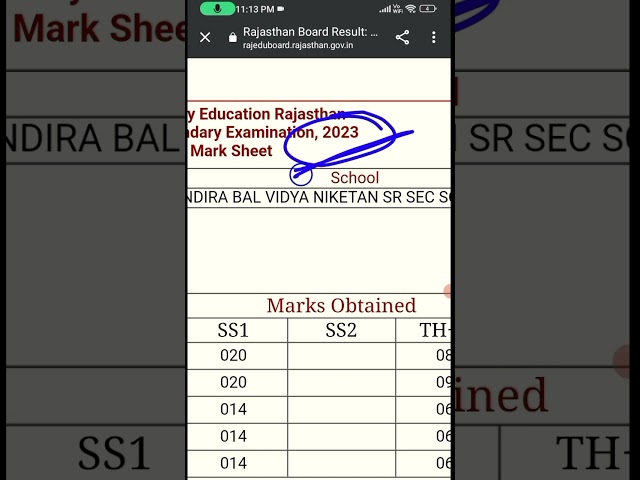 Rbse 12th Result 2023, Rajasthan board result 2023
