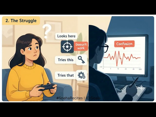 The 10-step Visual Guide to Game Design vs. Game UX Design 