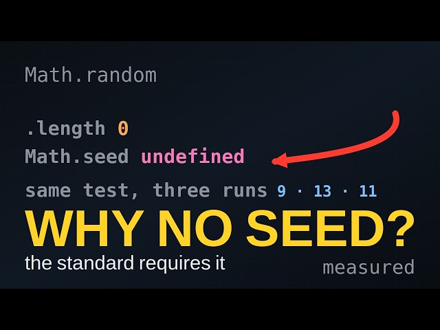 Your Flaky Test Cannot Be Reproduced. That Is On Purpose.