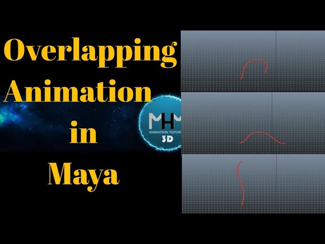 Overlapping Animation in Maya_Class_05