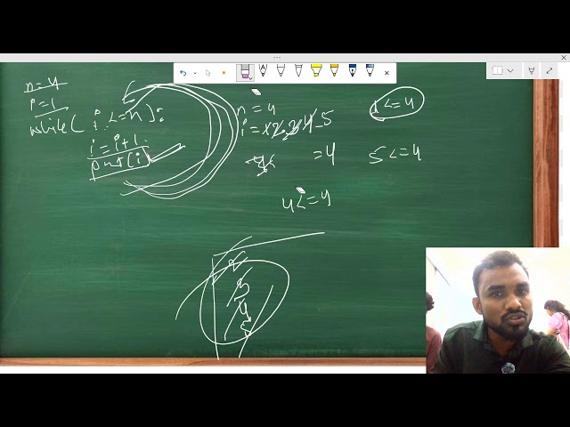 While Loop In Python