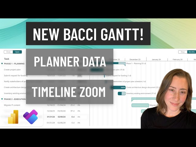 Timeline Zoom & Planner Data in Davide Bacci’s free Gantt template!