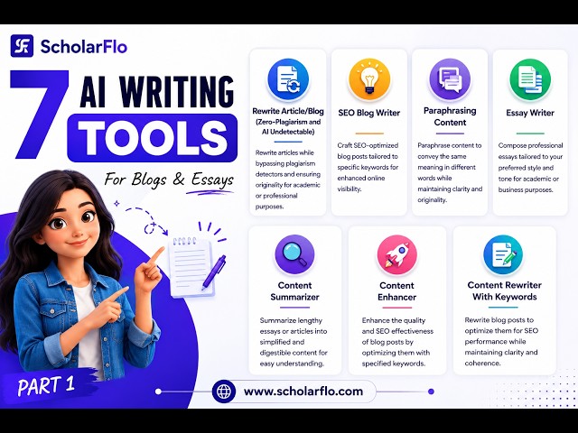 7 Powerful AI Writing Tools in ScholarFlo AI | Create Blogs, SEO Content & Summaries Faster