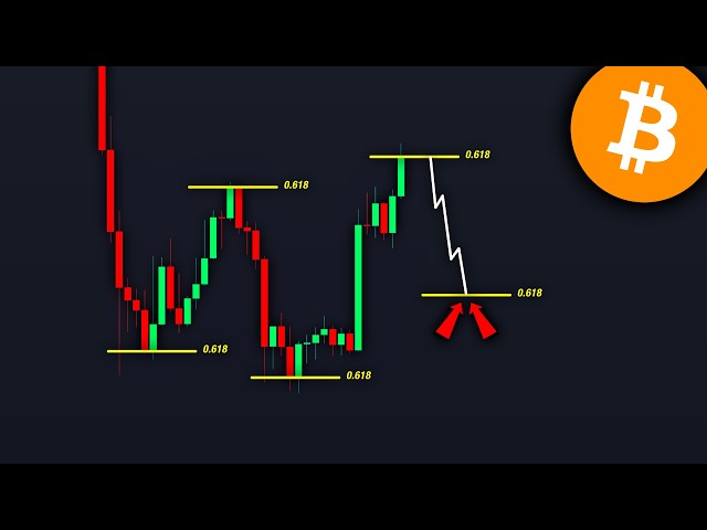 BITCOIN: Don't Buy $86,000! (i'm shorting it) - BTC Price Prediction Today