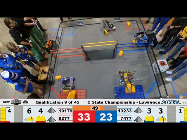 Match 9 FTC Florida State Championship Lawrence Division 2020