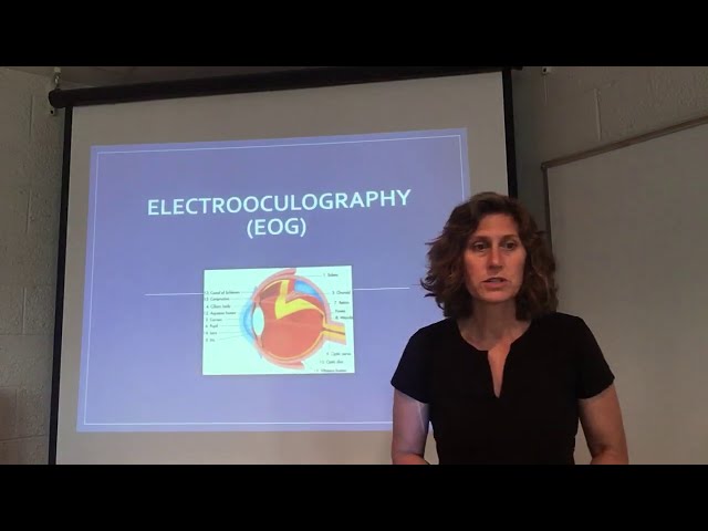 Electrooculography