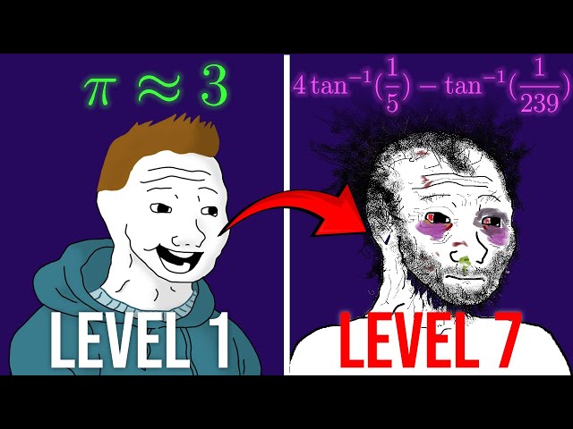 The 7 Levels of Pi Approximations