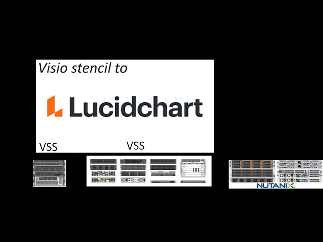 Add Viso vss stencil  to Lucidchart