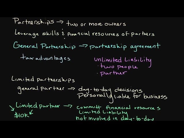 How General and Limited Partnerships Work | Introduction to Legal Structures