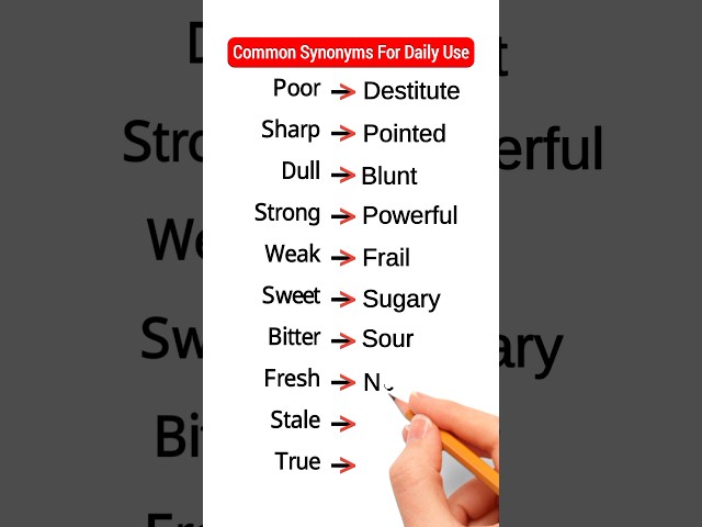 Synonyms for Kids: Fun and Educational Activities #english #synonyms #shorts