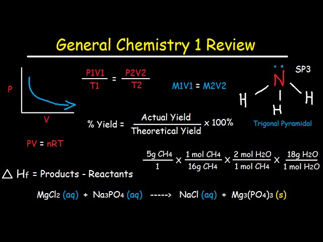 General Chemistry 1 Review Study Guide - IB, AP, & College Chem Final Exam