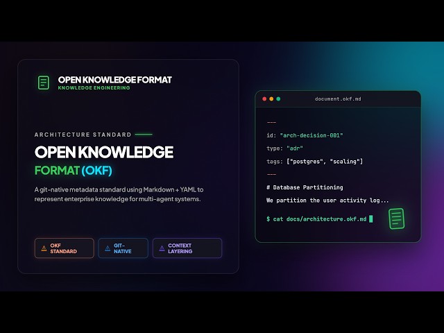 Open Knowledge Format (OKF): The Missing Layer for AI Agents