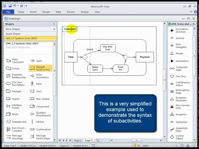UML 2.2 Tutorial: Activity Diagrams and Subactivities