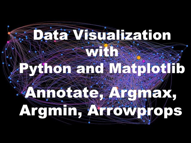 Data Visualisation with Matplotlib | Annotate | Argmax | Argmin | ArrowProps - P3