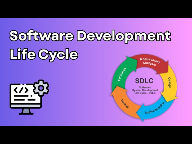 SDLC Explained for Beginners | Software Development Life Cycle Best Animation in 5 MINS!
