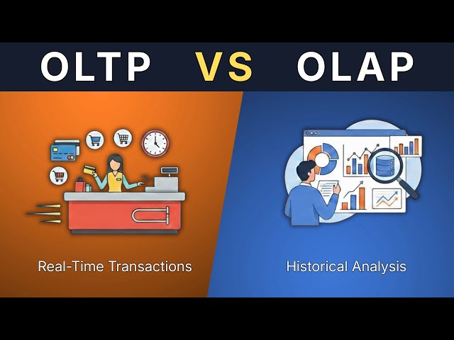OLTP vs OLAP Explained in 5 Minutes