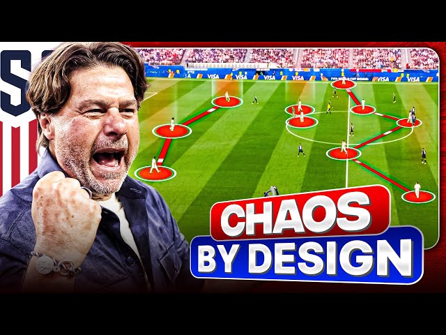 How the USA Just Warned the Entire World Cup