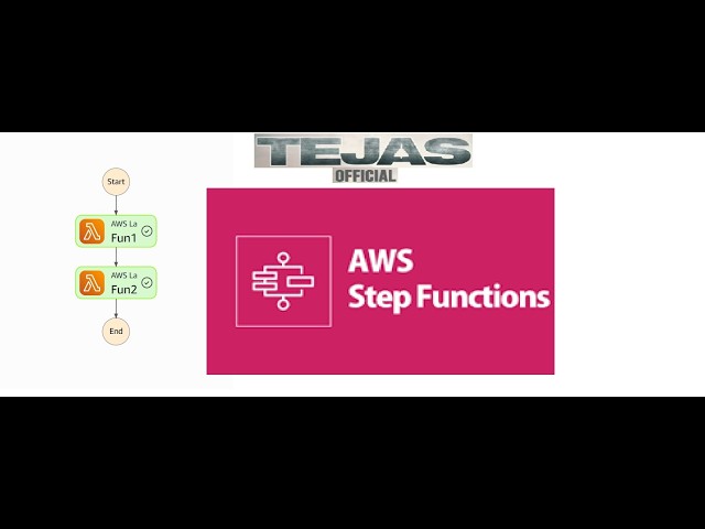 Deploy two lambda functions and connect them via the step function
