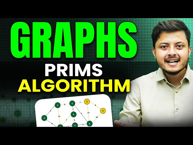 Minimum Spanning Tree | Prim’s Algorithm