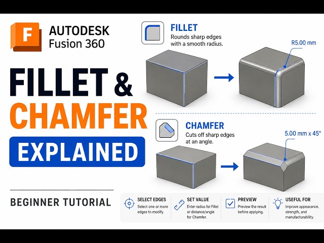 🛠️ Fusion 360 Fillet & Chamfer Explained | ✨ Smooth & Clean Edges