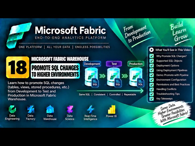 18. Microsoft Fabric Warehouse | Promote SQL Changes to Higher Environments