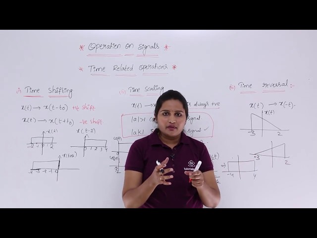 Operations on Time of Signals