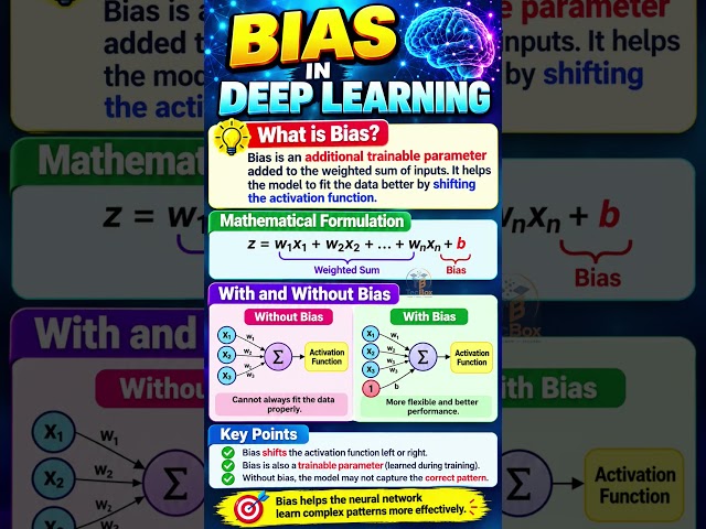 BIAS in DEEP LEARNING #bias#deeplearning#deeplearningtutorial#trending#viral#datascience#python#ai
