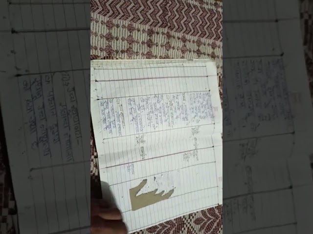 SST Lesson Plan Class 8 (LP) |B.Ed| (Lesson Plan No1)@psychomindhub