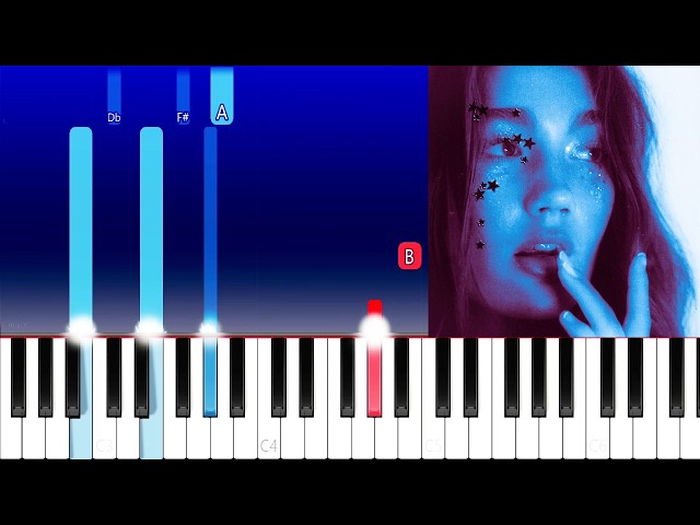 Alyssa Grace - bloodstream (Piano Tutorial)