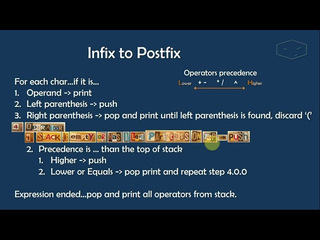 infix to postfix in python