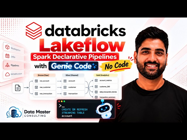 Databricks Lakeflow Pipeline with Genie Code