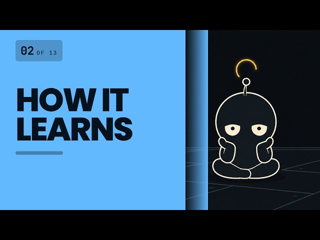 Chapter 2: How LLMs Are Actually Trained (Pre-training, Explained) | LLM Course