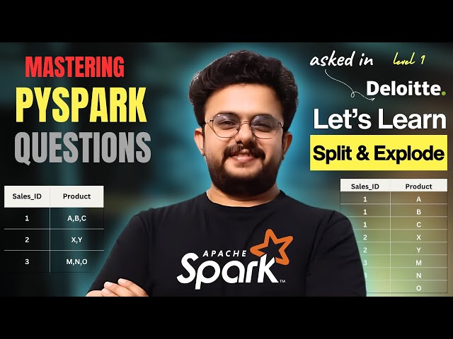 Deloitte PySpark Interview Question | Explode & Split in Spark | Deepankar Pathak