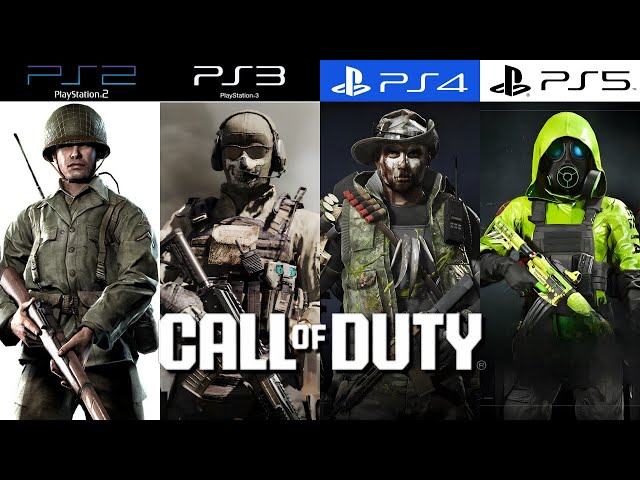 CALL OF DUTY PlayStation Evolution (2004-2024)