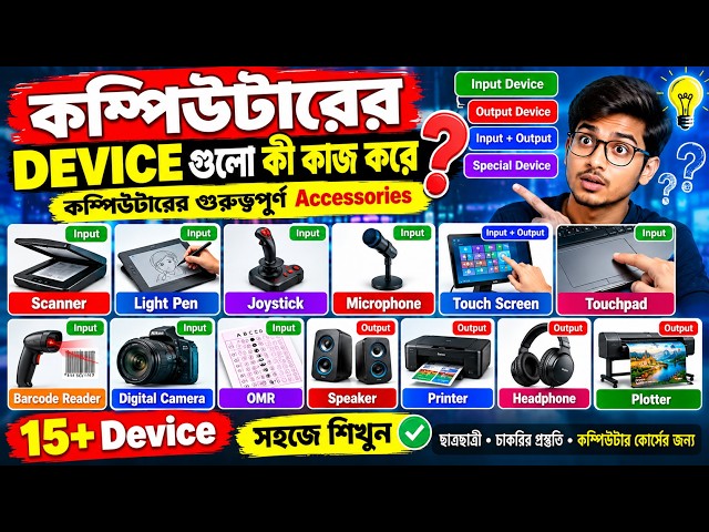15+ Essential Computer Devices | Scanner, OMR, Barcode Reader, Plotter & More